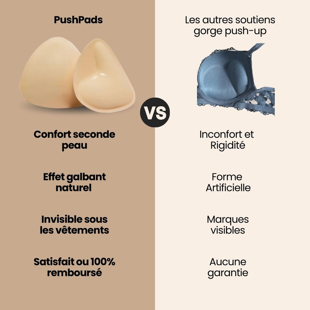 PushPads Confort & Galbe Immédiat