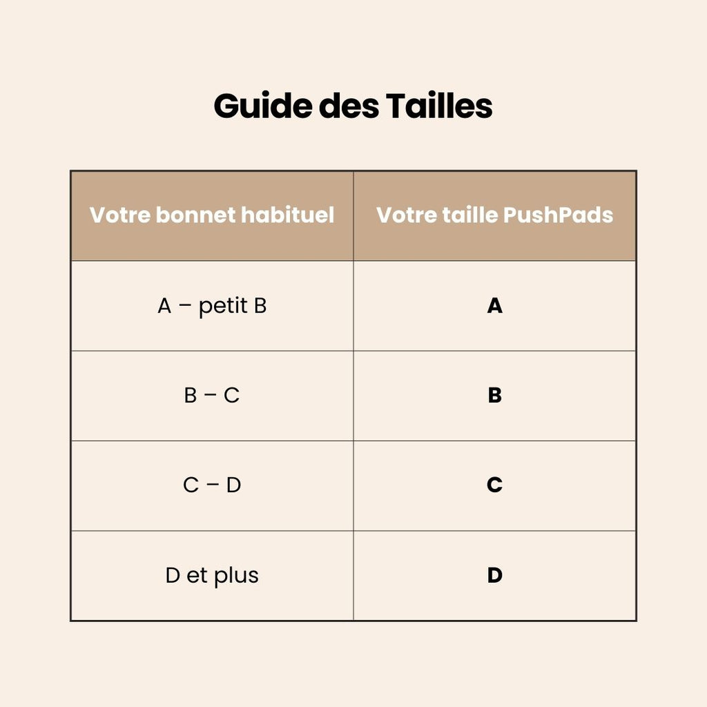 PushPads Confort & Galbe Immédiat