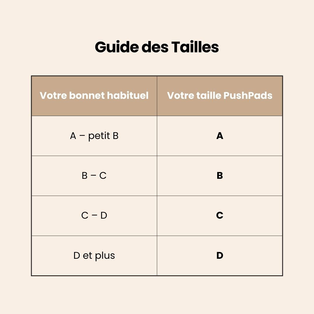 PushPads Confort & Galbe Immédiat